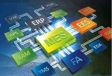 MES系统工序级生产计划调度是什么？